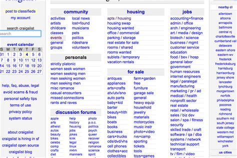craigslist provides local classifieds and forums for jobs, housing, for sale, services, local community, and events. . Craigslist new london